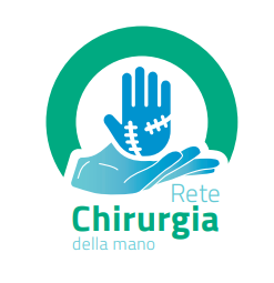 Chirurgia